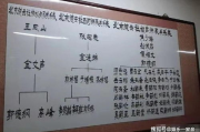 回复吃瓜的表情是什么意思,揭秘“吃瓜”表情背后的网络文化现象